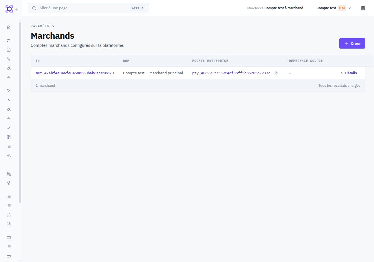 The merchant list displays their identifiers and company profile in the selected account.